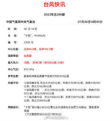 注意防范!台风卡努最新路径:逐渐向浙江沿海靠近 注意防范!台风卡努最新路径:逐渐向浙江沿海靠近
