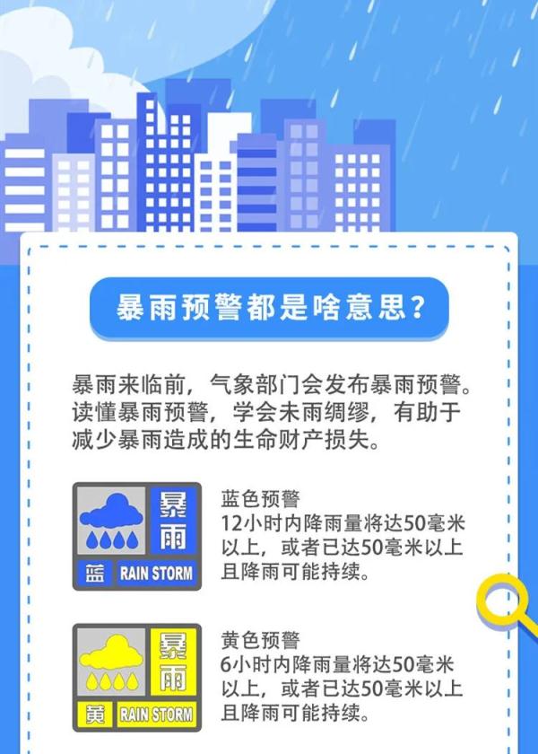京津冀迎今年最强降雨,安全防范指南→ 京津冀迎今年最强降雨,安全防范指南→