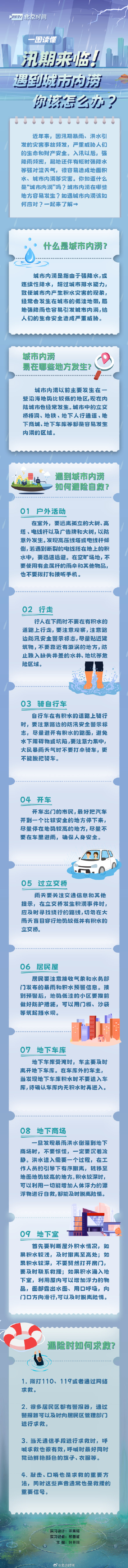 防洪响应升级！北京本次降雨量或超极值 一图了解城市内涝应对指南