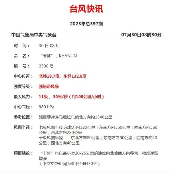 今年第6号台风“卡努”最大强度可达强台风级！未来几天海南天气→