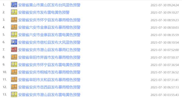 11级雷暴大风！冰雹！安徽紧急预警