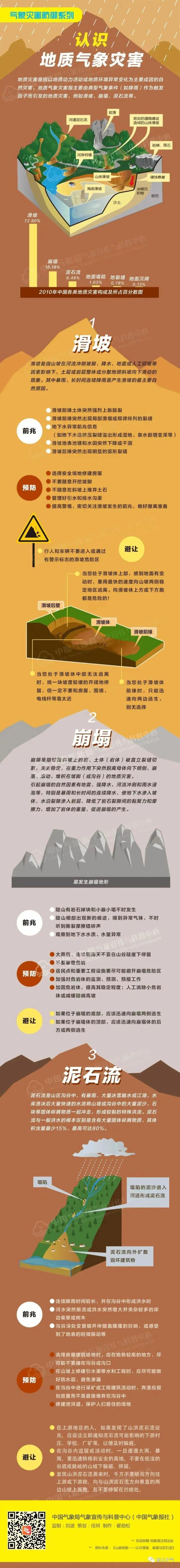 台风“卡努”步步逼近！预计影响杭州主要在下周这三天