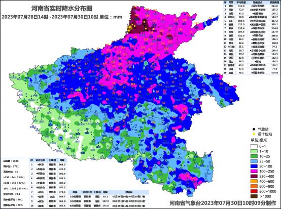 河南8座水库超汛限水位！注意，今天下午起多地仍有暴雨
