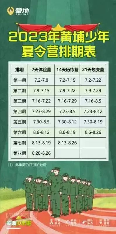 上海有夏令营爆发手足口病！7天2490元，是这样的条件....