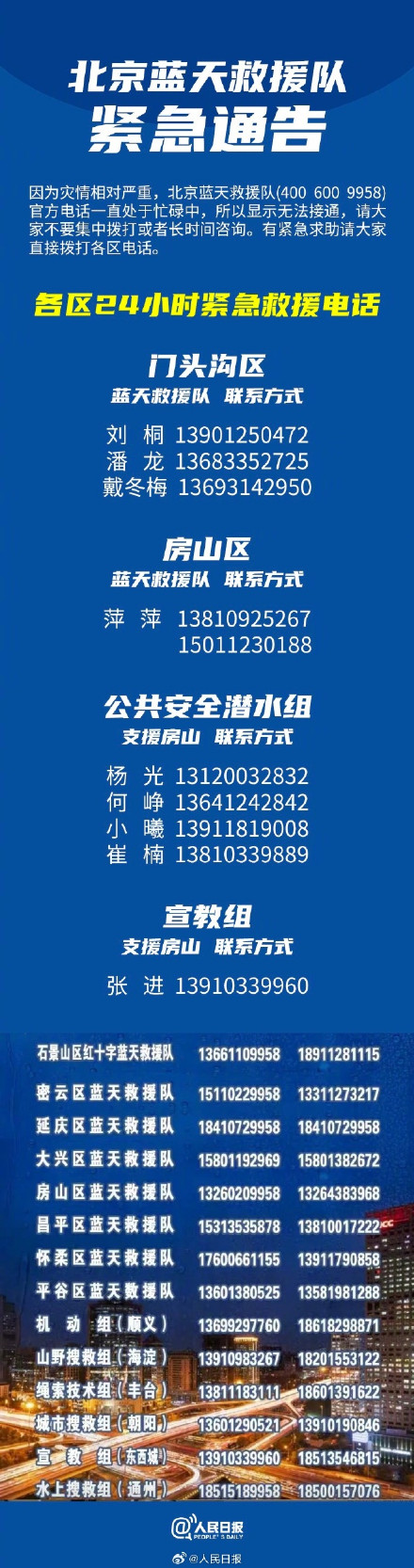 北京各区蓝天救援队电话汇总