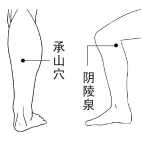 湿气重的人注意！湿气重，有妙招，一文自查，收藏这篇就对了！