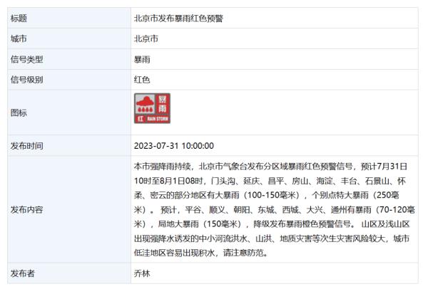 北京分区域发布暴雨红警，7区降为“橙色”！个别点特大暴雨——