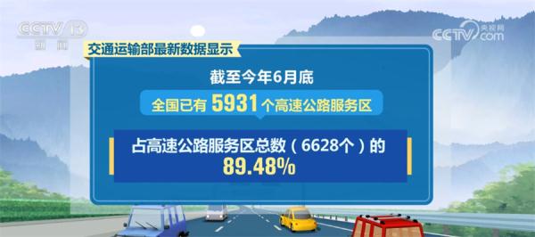 加快新能源充电基础设施建设 电动汽车“里程焦虑”问题得到缓解