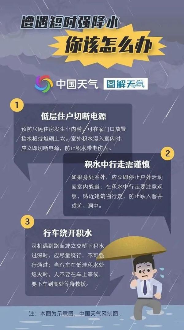 北京、河北多地极端降雨破纪录！消息汇总→