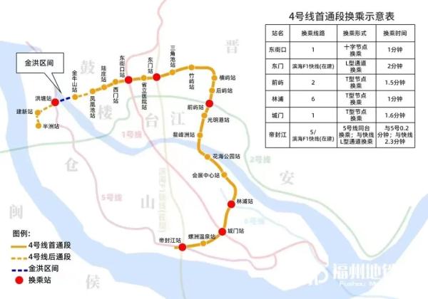 重磅！福州地铁4号线即将载客运营，时间就在……