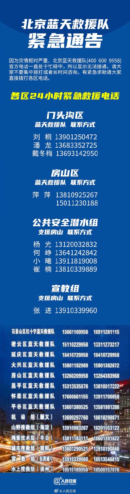 转需!北京各区蓝天救援队电话汇总 转需!北京各区蓝天救援队电话汇总