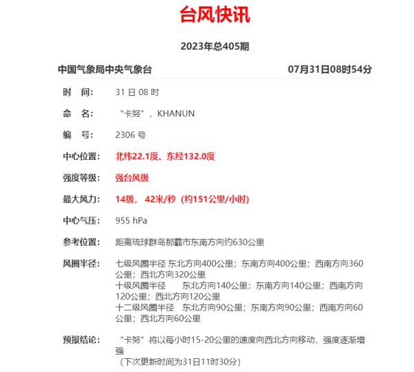 “卡努”路径调整很大，8月2日夜间移入东海，最新位置→