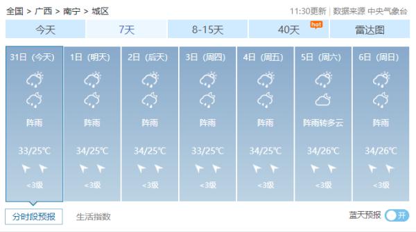 台风“卡努”加强为强台风级，广西是否会受到影响？