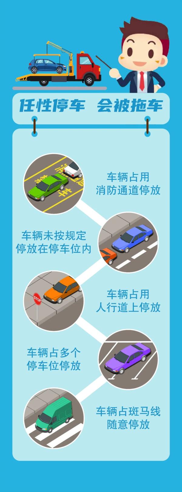 违停治理不停歇,疏堵保畅不松懈 违停治理不停歇,疏堵保畅不松懈