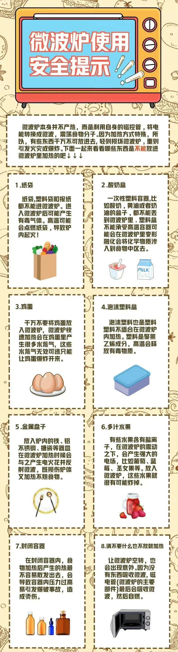 微波炉也有“暴脾气”！