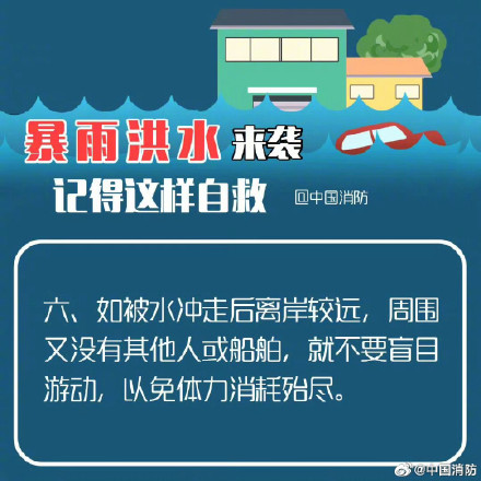 这份暴雨洪水自救指南详细又实用