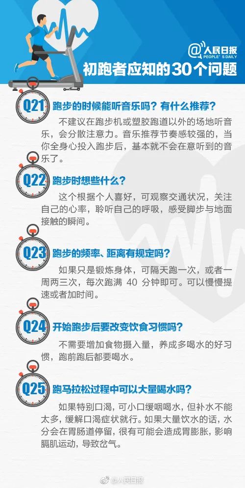 知名演员自曝：跑步后“连呼吸都会痛”……