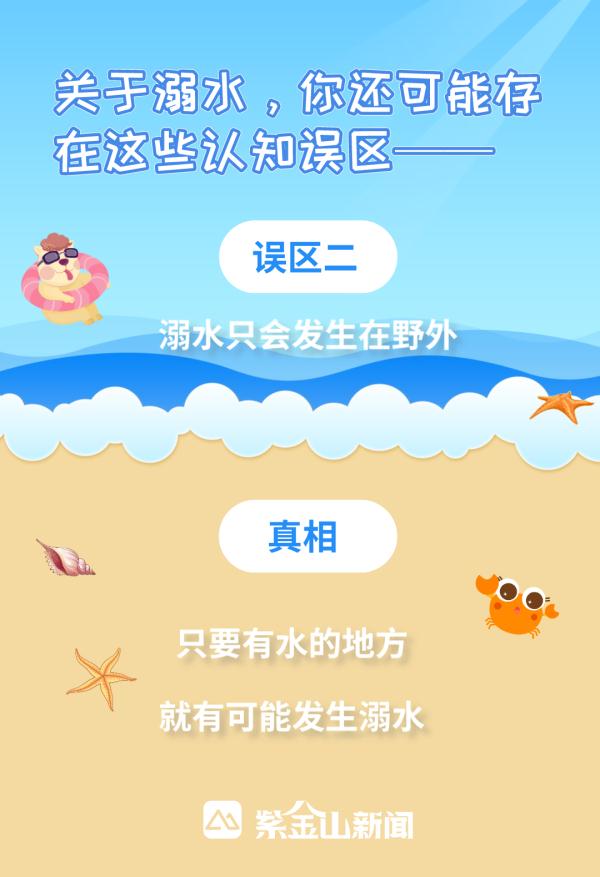 暑期防溺水指南,请收好 暑期防溺水指南,请收好