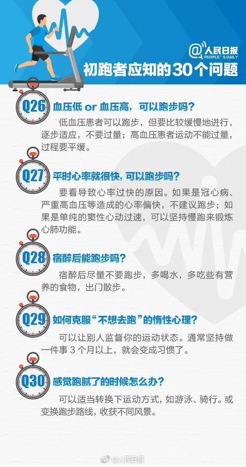 知名演员自曝：跑步后“连呼吸都会痛”……