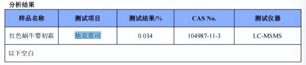立即停用！很多人家里都有