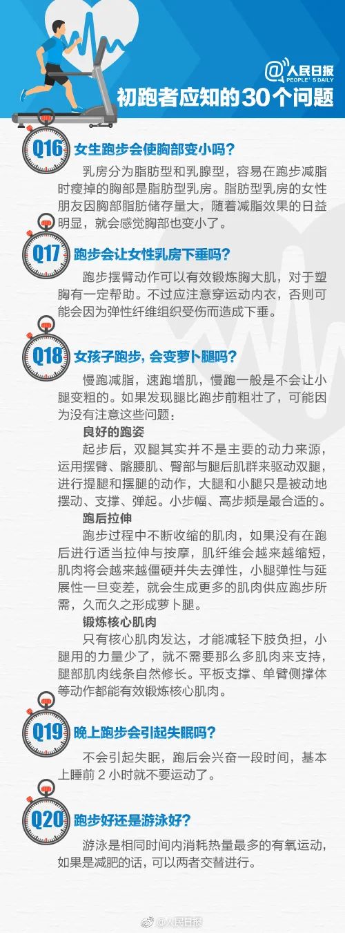 知名演员自曝：跑步后“连呼吸都会痛”……