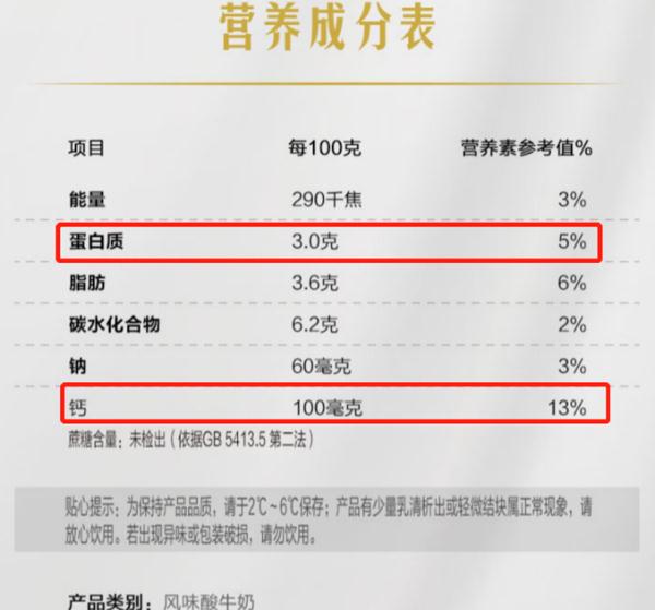 你每天的饮食健康吗?这张“最全生病饮食禁忌表”太实用了,建议收藏~ 你每天的饮食健康吗?这张“最全生病饮食禁忌表”太实用了,建议收藏~