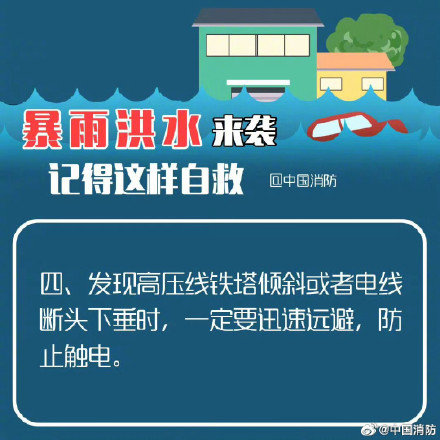 这份暴雨洪水自救指南详细又实用