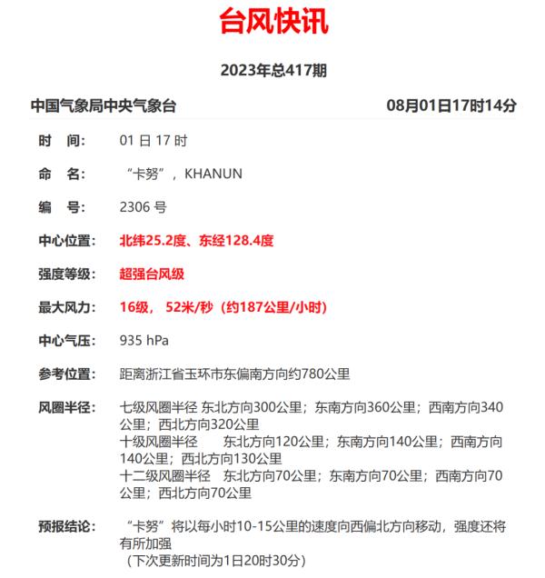 预警！预警！厦门即将出现！