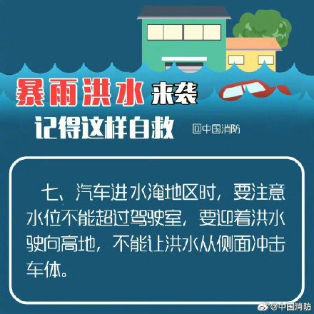 这份暴雨洪水自救指南详细又实用