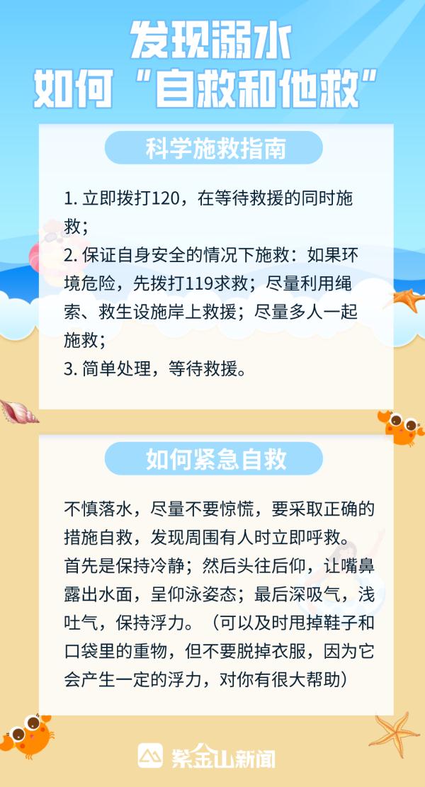 暑期防溺水指南,请收好 暑期防溺水指南,请收好