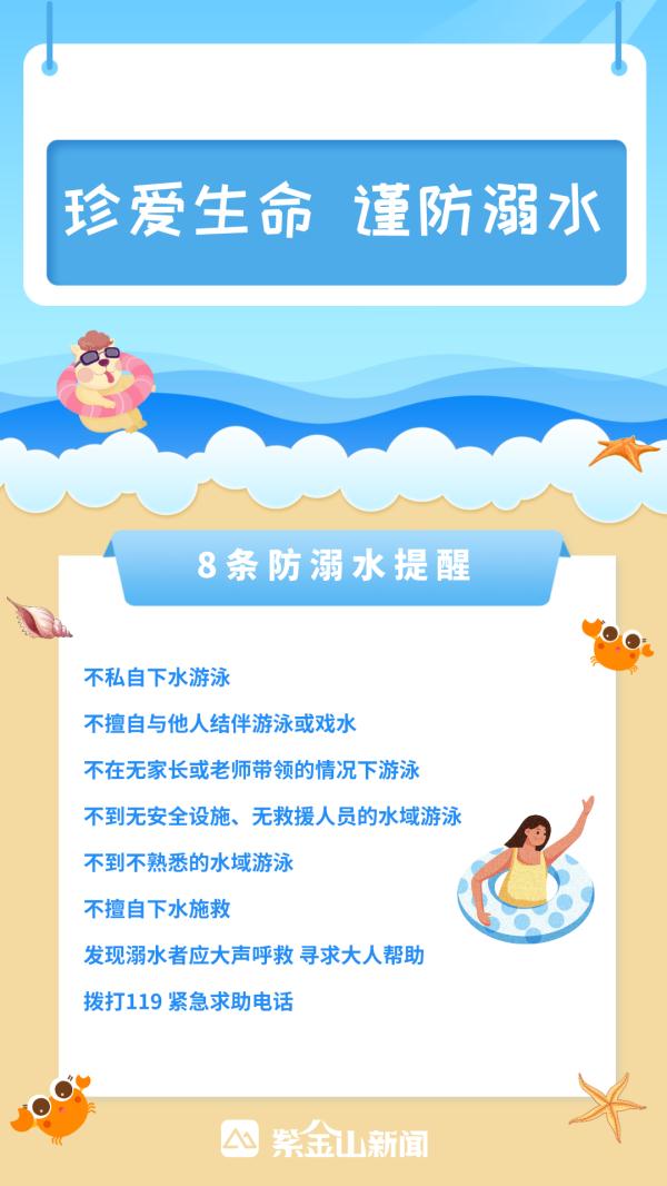 暑期防溺水指南,请收好 暑期防溺水指南,请收好