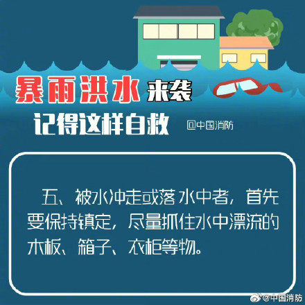 这份暴雨洪水自救指南详细又实用