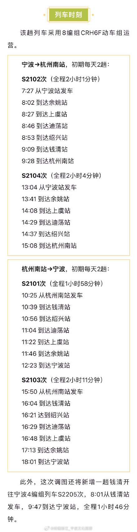 宁波⇌杭州!城际列车今日起开跑!全程20元,可刷公交卡 宁波⇌杭州!城际列车今日起开跑!全程20元,可刷公交卡