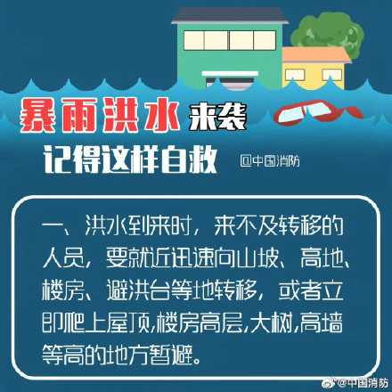 这份暴雨洪水自救指南详细又实用