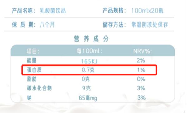 你每天的饮食健康吗?这张“最全生病饮食禁忌表”太实用了,建议收藏~ 你每天的饮食健康吗?这张“最全生病饮食禁忌表”太实用了,建议收藏~