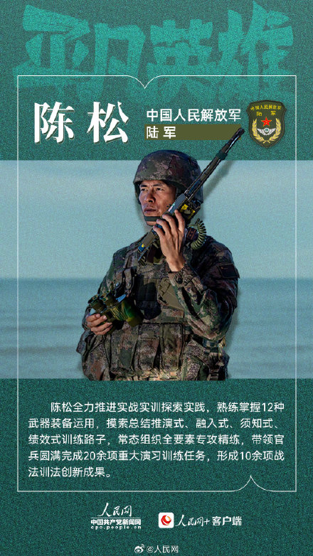 这就是中国军人的模样 这就是中国军人的模样