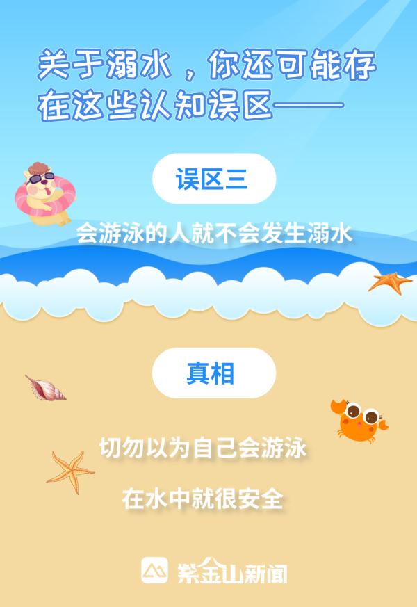 暑期防溺水指南,请收好 暑期防溺水指南,请收好