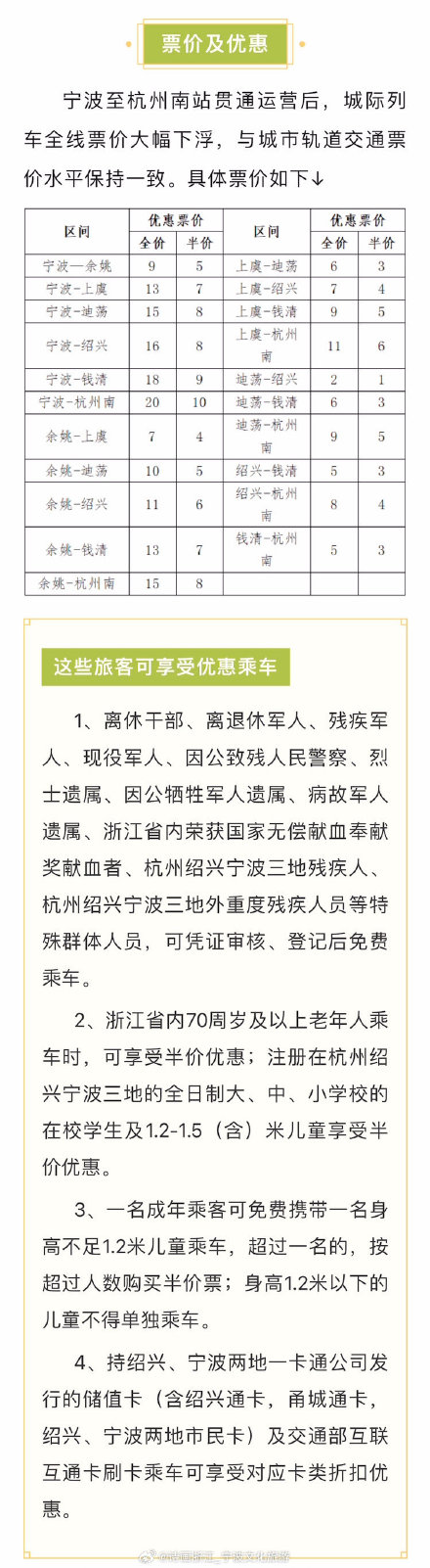 宁波⇌杭州!城际列车今日起开跑!全程20元,可刷公交卡 宁波⇌杭州!城际列车今日起开跑!全程20元,可刷公交卡