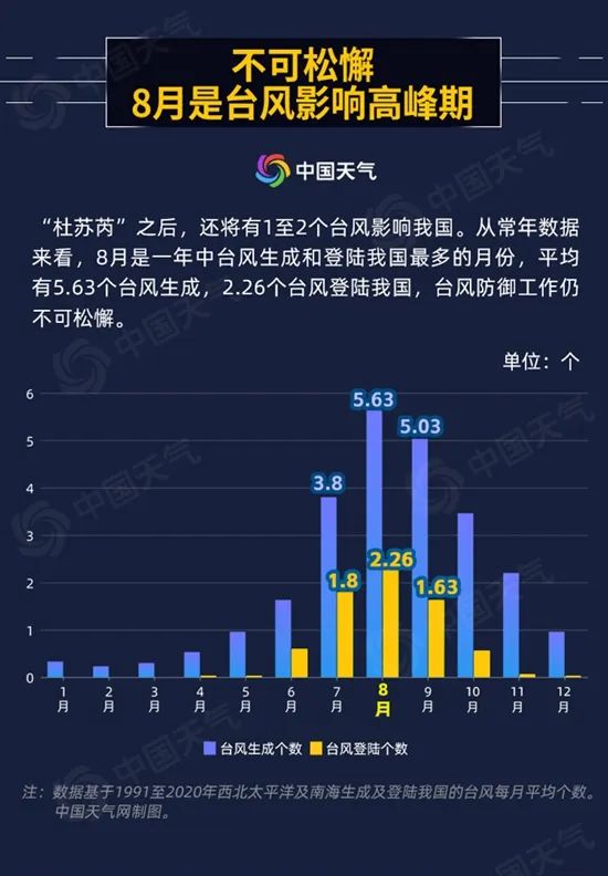 超强台风“卡努”或将转向！会登陆吗？专家最新解读
