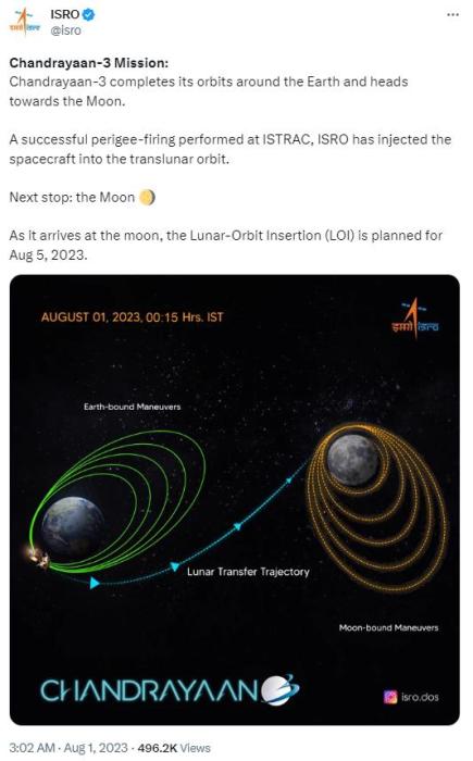 印度“月船三号”月球探测器进入近月轨道 计划8月23日着陆