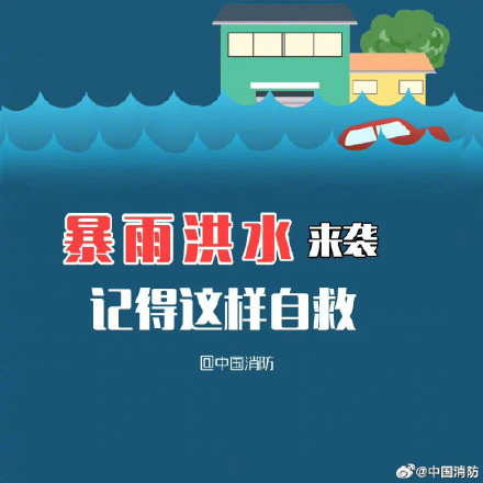 这份暴雨洪水自救指南详细又实用