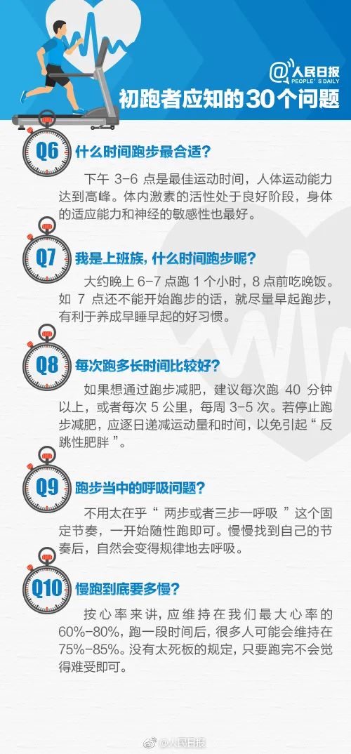 知名演员自曝：跑步后“连呼吸都会痛”……