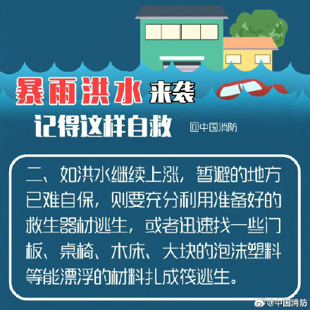 这份暴雨洪水自救指南详细又实用