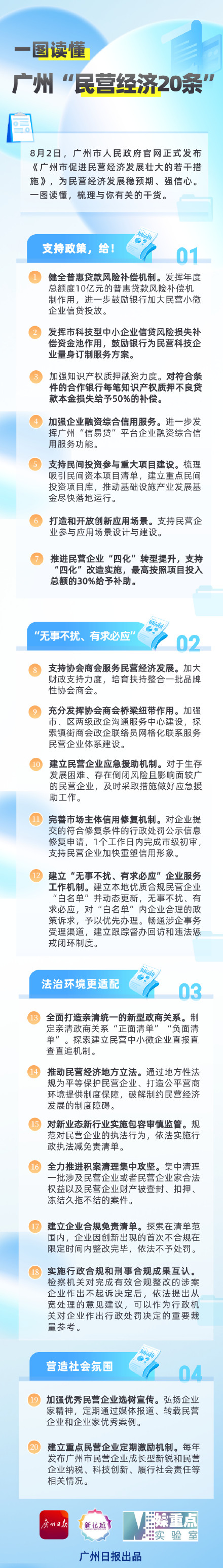 重磅！广州民营经济20条正式发布