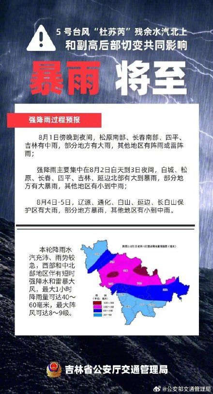 台风北上 暴雨预警 台风北上 暴雨预警