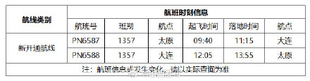 新开太原至重庆、大连往返航线 新开太原至重庆、大连往返航线