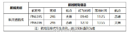 新开太原至重庆、大连往返航线 新开太原至重庆、大连往返航线