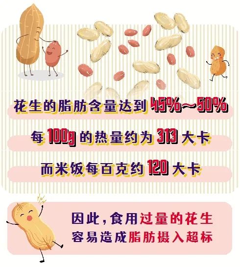 常吃花生,是升血脂还是降血脂? 常吃花生,是升血脂还是降血脂?