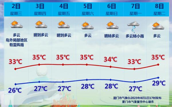 “卡努”或现“急转弯”！仍是16级！
