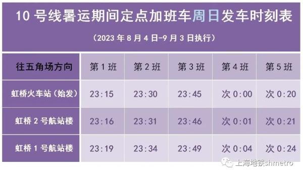 深夜，上海这里大排长龙！想离开太难？